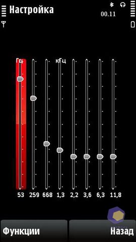 ��������� Nokia X6