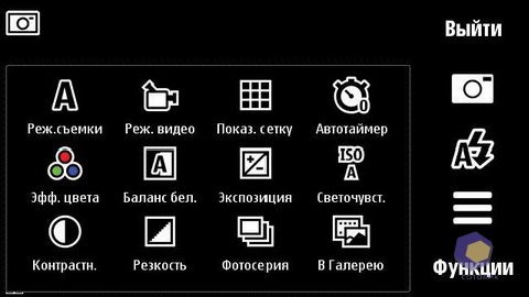 ��������� Nokia X6