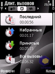 ��������� Nokia 6760