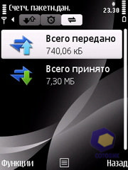 ��������� Nokia 6760
