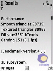 ��������� Nokia 6760