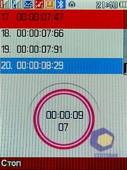 ��������� Fly DS210