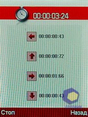 ��������� Fly DS210