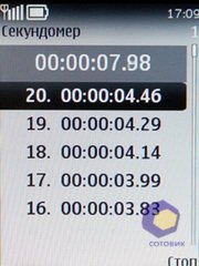 ��������� Nokia 3720