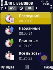 ��������� Nokia N86