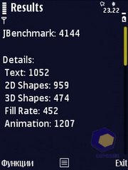 ��������� Nokia N86