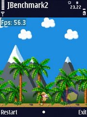 ��������� Nokia N86