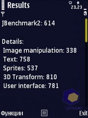 ��������� Nokia N86