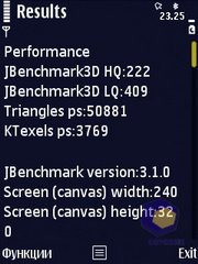 ��������� Nokia N86