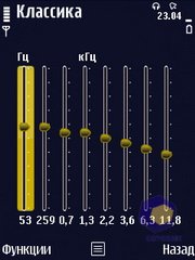 ��������� Nokia N86