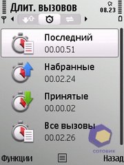 ��������� Nokia E52