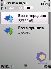 ��������� Nokia E52