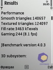 ��������� Nokia E52