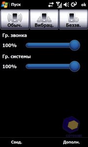 ��������� Acer F900