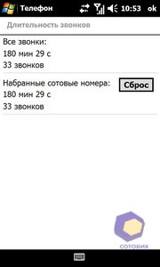 ��������� Acer F900