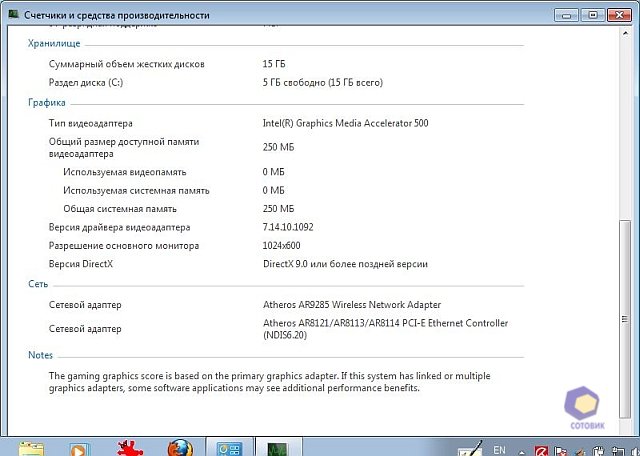 ��������� Asus T91