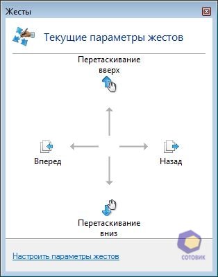 ��������� Asus T91