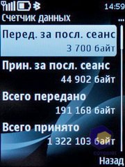 ��������� Nokia 6700