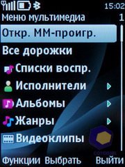 ��������� Nokia 6700