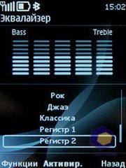 ��������� Nokia 6700