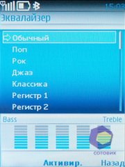 ��������� Nokia 6700