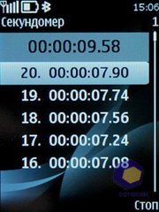 ��������� Nokia 6700