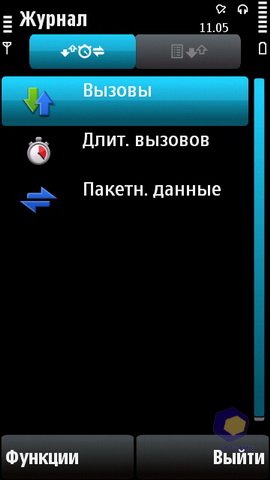 ��������� Nokia 5530