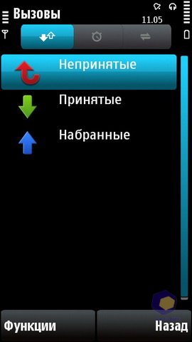 ��������� Nokia 5530