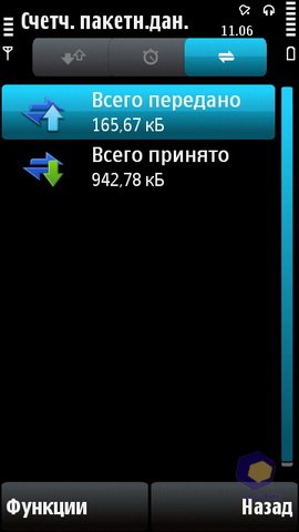 ��������� Nokia 5530