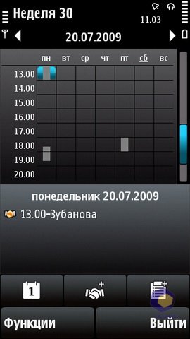 ��������� Nokia 5530