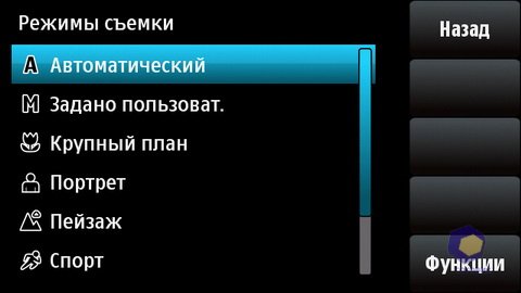 ��������� Nokia 5530