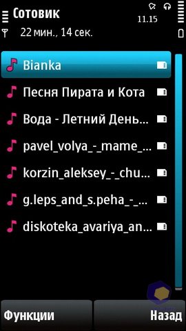 ��������� Nokia 5530