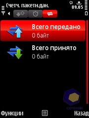��������� Nokia 5730