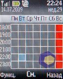 ��������� Nokia 2330