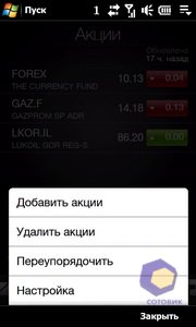 ��������� HTC Touch_Pro2