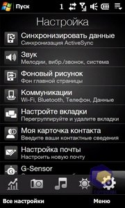 ��������� HTC Touch_Pro2