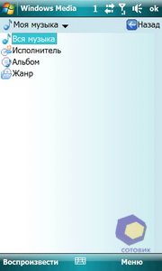 ��������� HTC Touch_Pro2