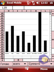 ��������� Acer X960