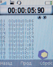 ��������� SonyEricsson W395