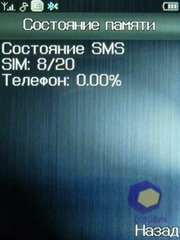 ��������� Fly E120