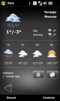 ��������� SonyEricsson XPERIA_X1