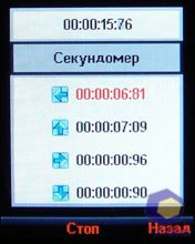 ��������� Fly DS400