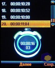 ��������� Fly DS400