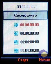 ��������� Fly DS400