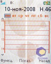 ��������� SonyEricsson W302