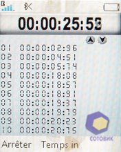 ��������� SonyEricsson W302