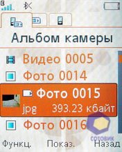 ��������� SonyEricsson W302