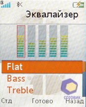 ��������� SonyEricsson W302