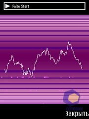 ��������� Nokia N78