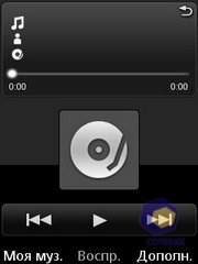 ��������� SonyEricsson G700